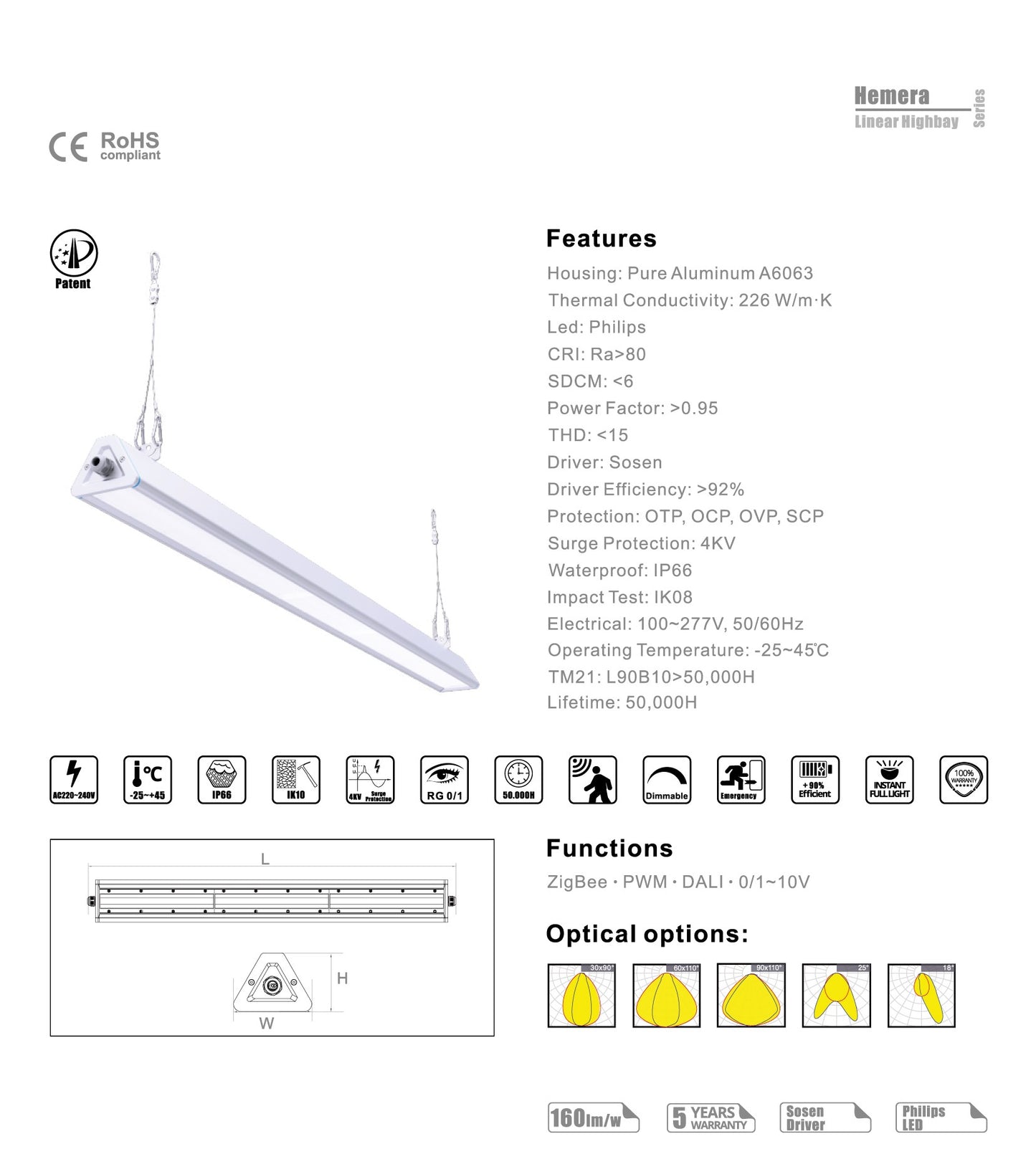 Hemera lineær LED highbay – spesifikasjonsside med IP66, IK08 og 160 lm/W