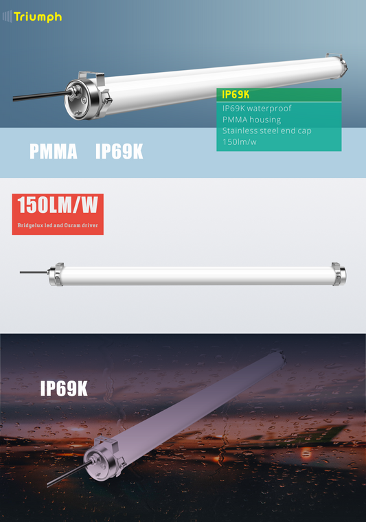 IP69K LED-armatur med PMMA-hus og rustfrie endelokk, 150 lm/W, Bridgelux LED og Osram-driver – vanntett og korrosjonsbestandig.