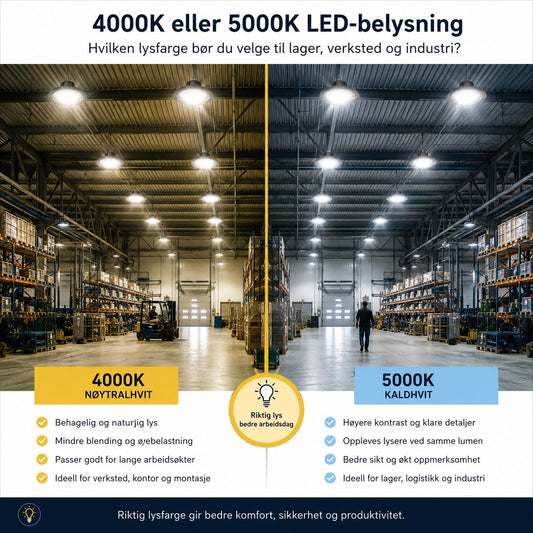 Sammenligning av 4000K og 5000K LED-belysning i lager og industribygg som viser forskjell i lysfarge, kontrast og arbeidsmiljø.