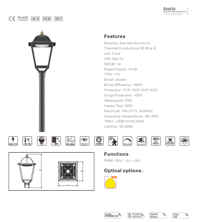 Avarta pole top light.