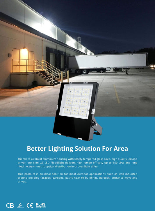 G3 LED-lyskaster belyser lasteområde – 150 lm/W, IP66, asymmetrisk optikk.