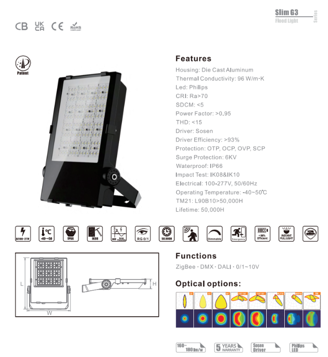 G3 LED-lyskaster: støpt aluminium, Philips LED, Sosen-driver, IP66/IK10, 6 kV vern, 100–277 V, 50 000 t, flere optiske valg.