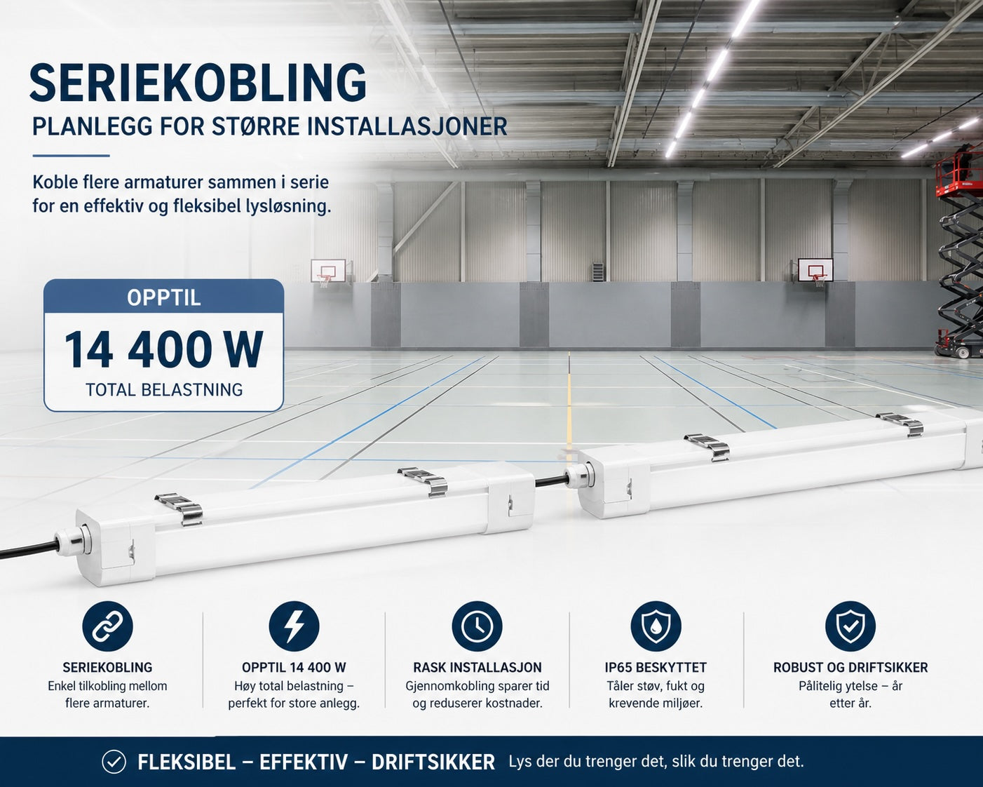 LED armatur som kan seriekobles, opptil 14400W total belastning for industri og lager