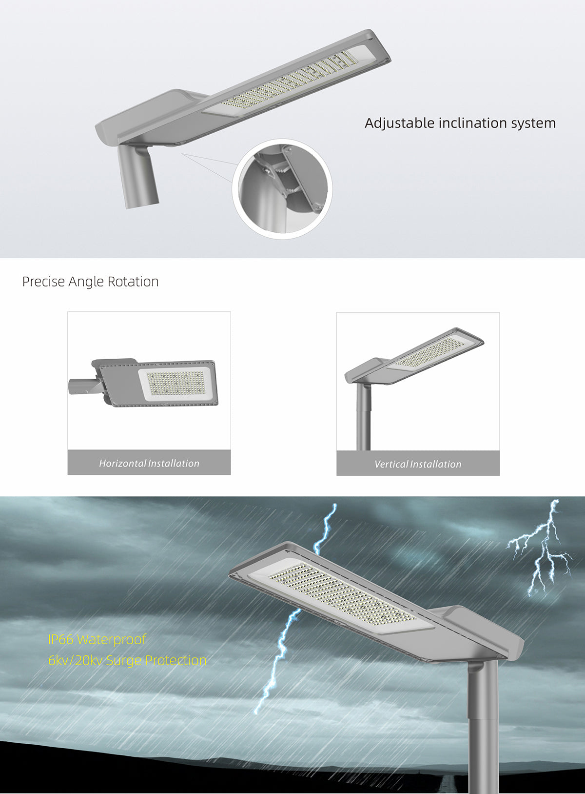 Montering av Meta LED-gatelys Type II med IP66-beskyttelse for krevende utendørsmiljøer.