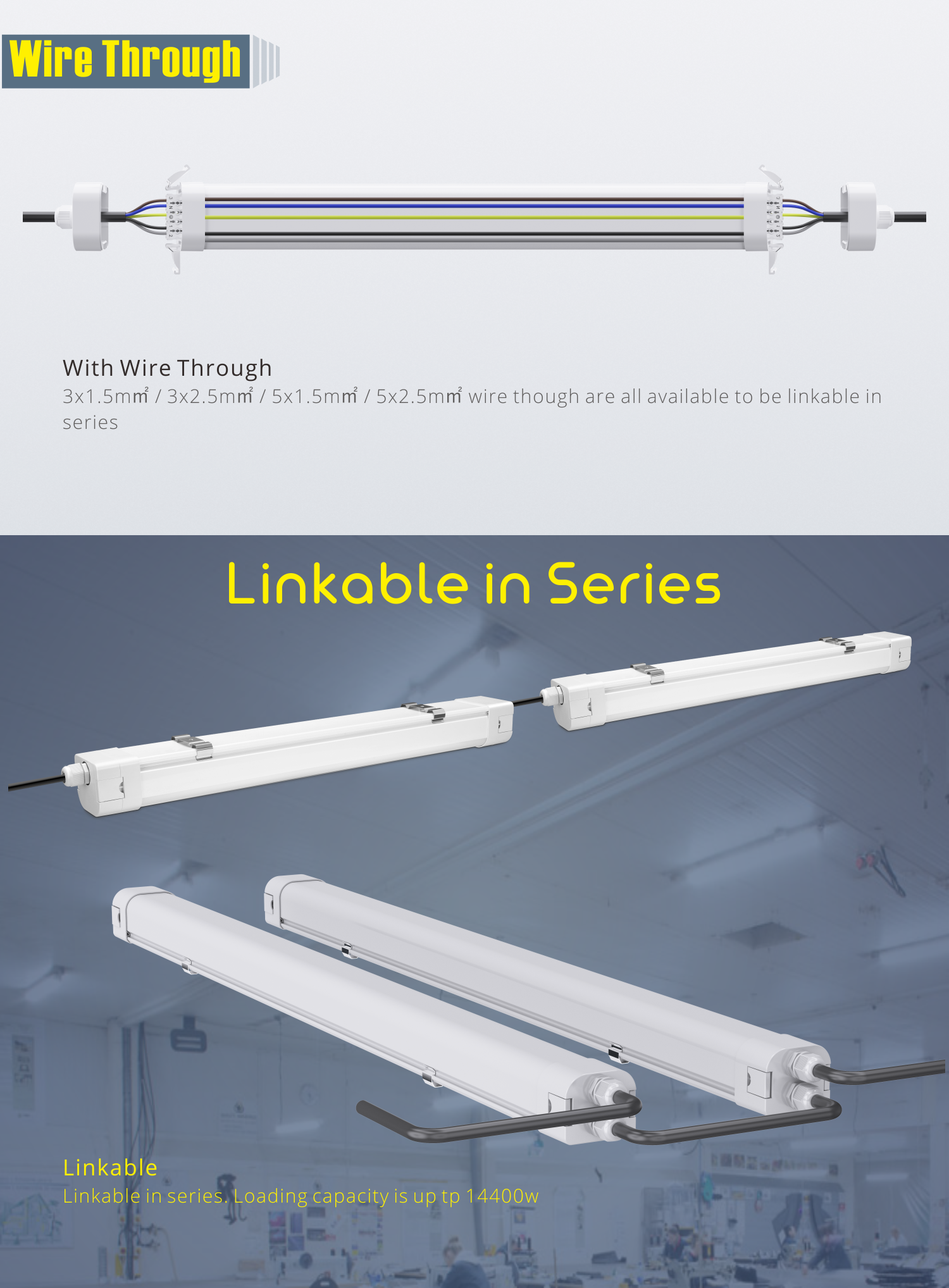 PNP Singel Watt LED-lysarmatur med gjennomkobling og seriekobling – linkbar opptil 14 400 W (wire-through 3x1.5–5x2.5 mm²)