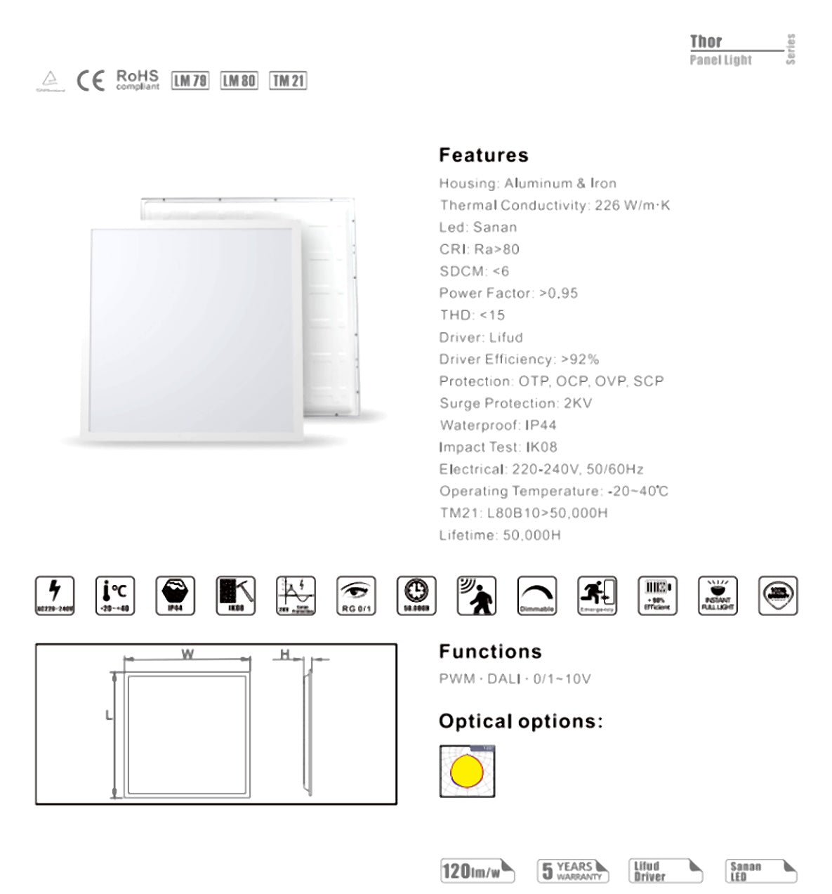 Thor LED-panel spesifikasjon – 34 W, 120 lm/W, UGR<19, IP44, 50.000 t levetid