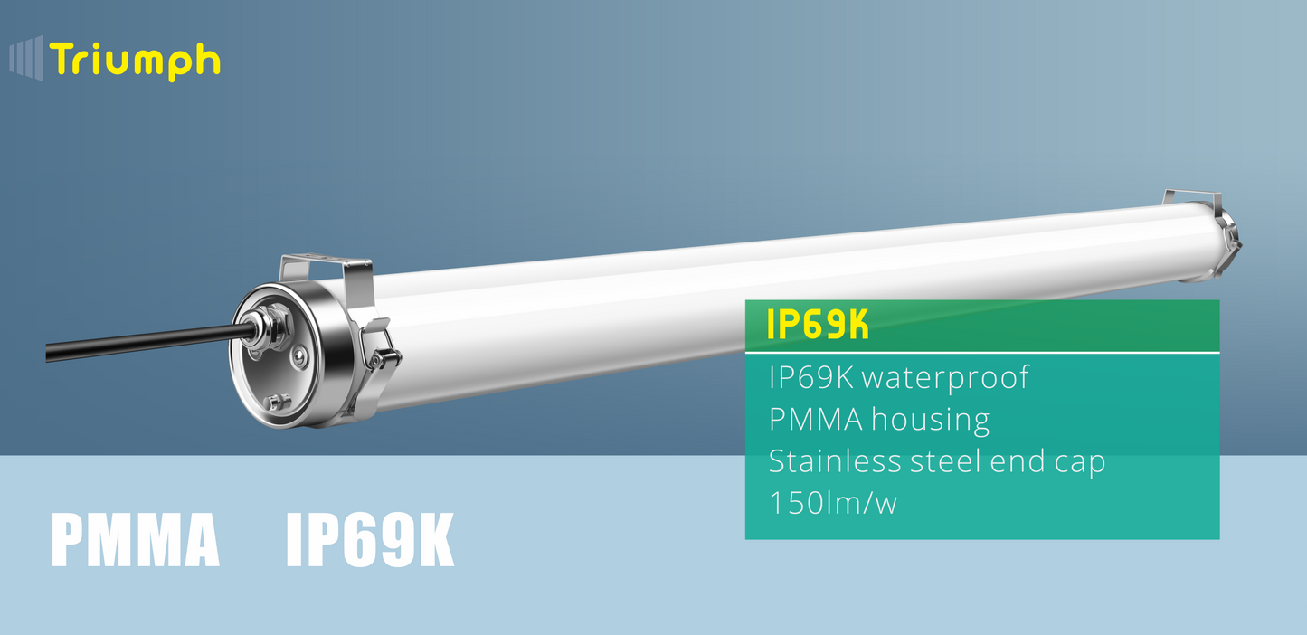 Triumph IP69K LED-armatur 40W / 60W – selges i hele kartonger