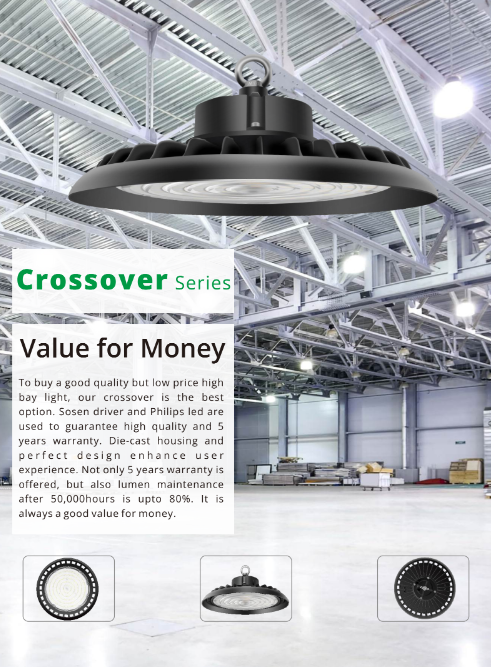 UFO Fast Watt LED high-bay, Crossover-serien – 100/150/200 W, IP65/IK08, 110° for lager og industribygg.