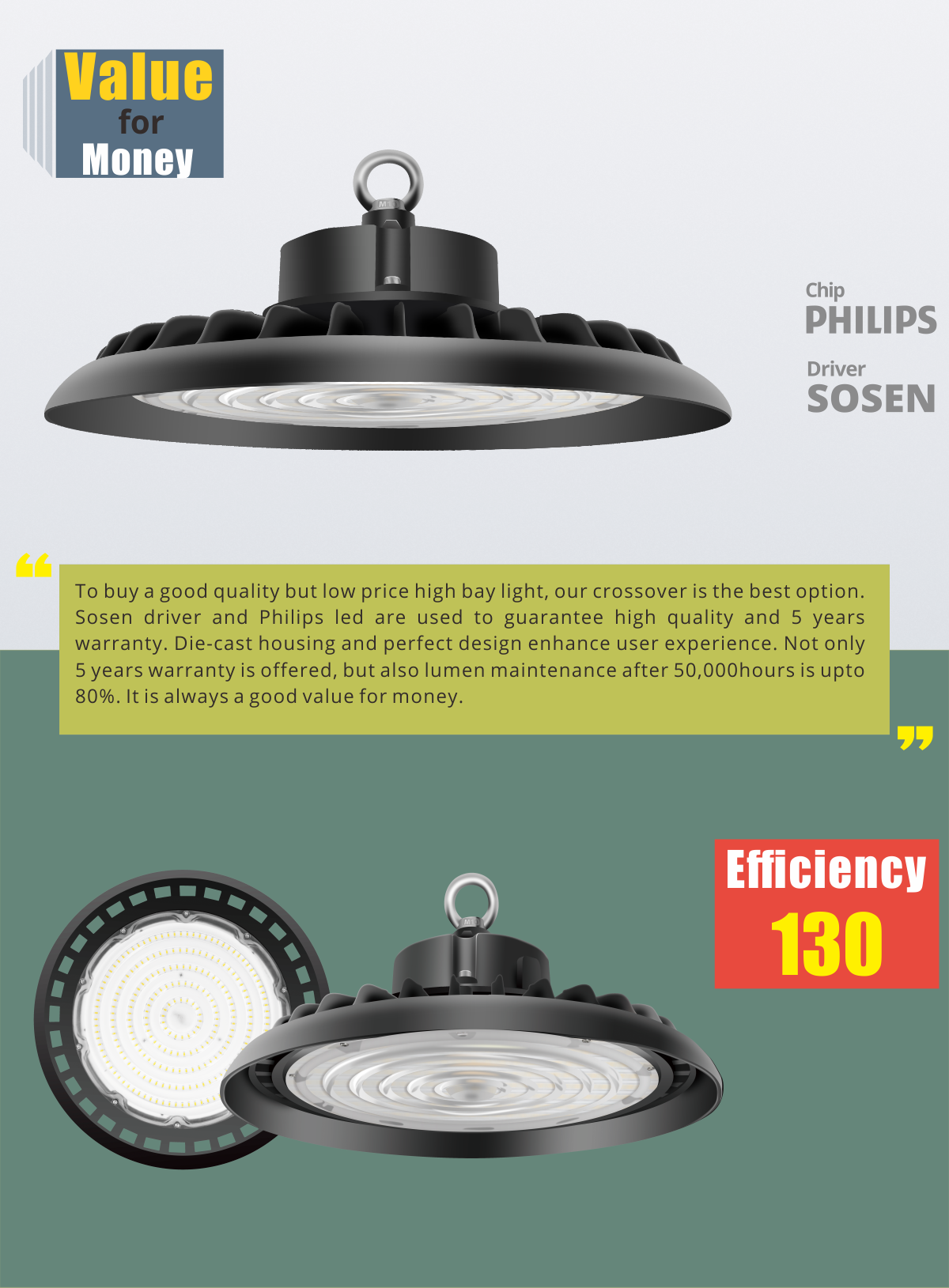 UFO Highbay LED Effektjusterbar 150W / 200W – Kartong 3 eller 4 stk